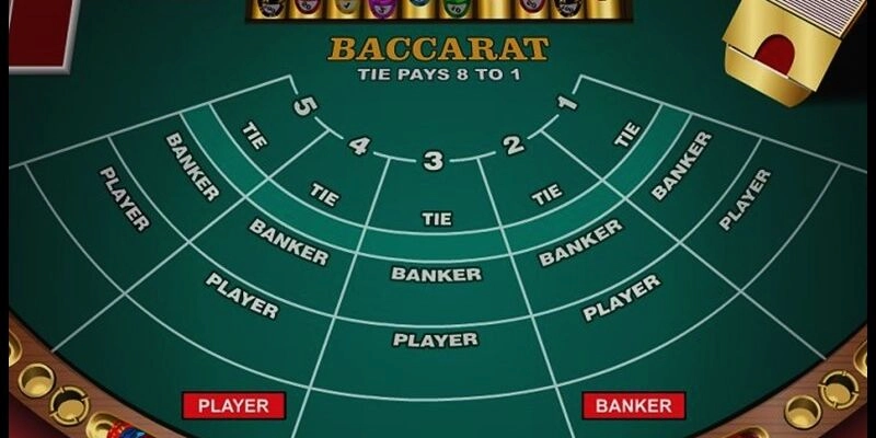Lợi ích khi chọn 5862k tiền nạp mỗi ngày chơi baccarat